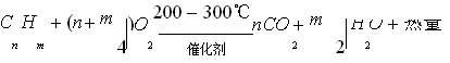 催化燃燒廢氣處理設備工作原理